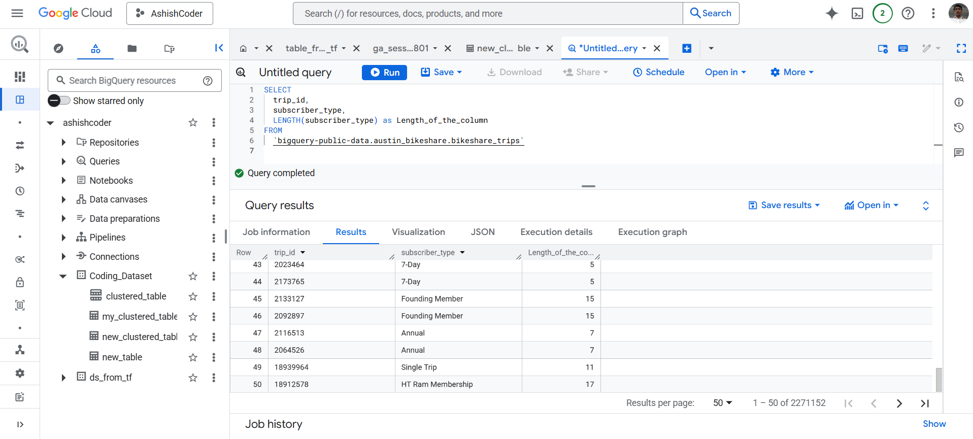 LENGTH function in BigQuery LENGTH function in BigQuery