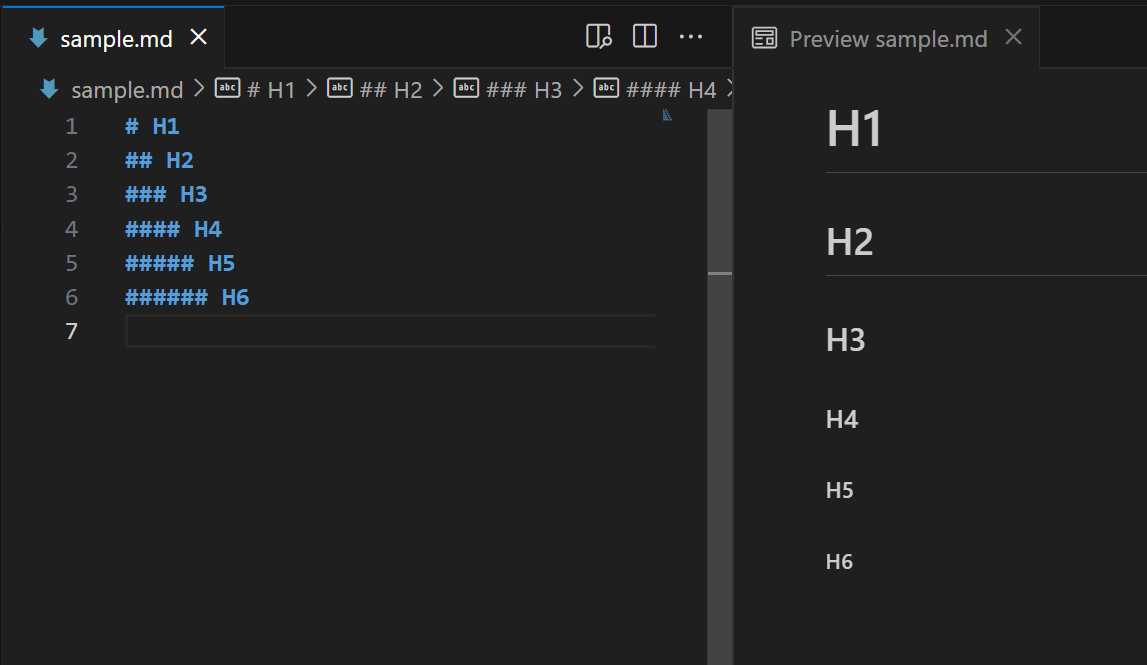 Markdown in GitHub Markdown in GitHub