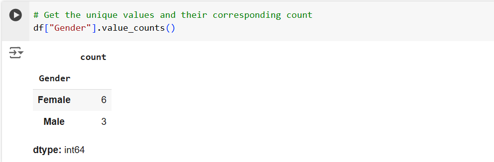 DecisionTreeClassifier Algorithm in ML