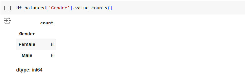 DecisionTreeClassifier Algorithm in ML