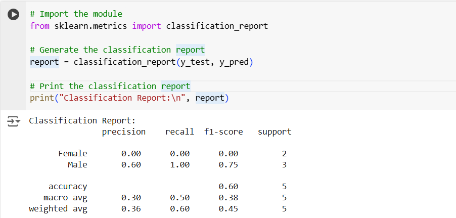 DecisionTreeClassifier Algorithm in ML