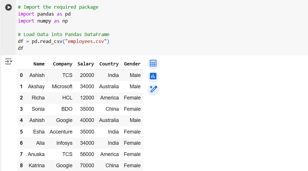 KNeighborsClassifier Algorithm in ML KNeighborsClassifier Algorithm in ML