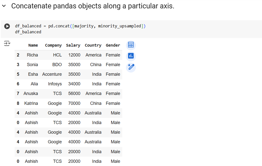 KNeighborsClassifier Algorithm in ML KNeighborsClassifier Algorithm in ML