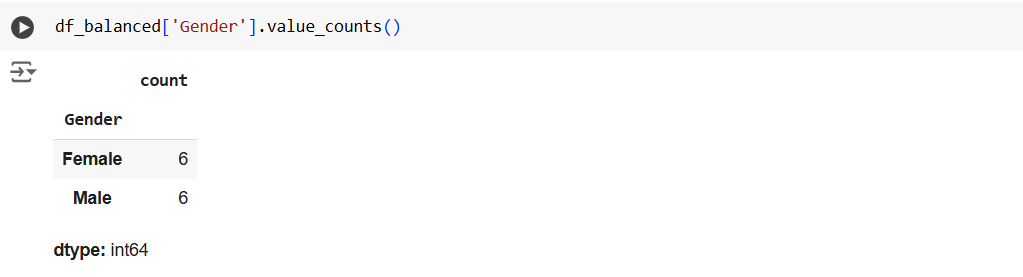 KNeighborsClassifier Algorithm in ML KNeighborsClassifier Algorithm in ML