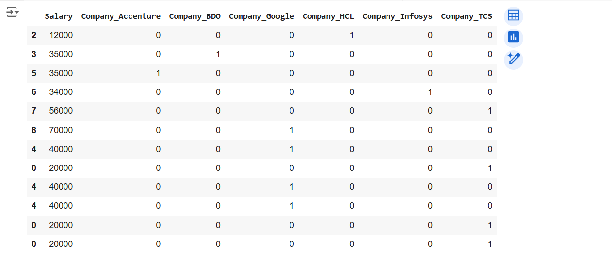 KNeighborsClassifier Algorithm in ML KNeighborsClassifier Algorithm in ML