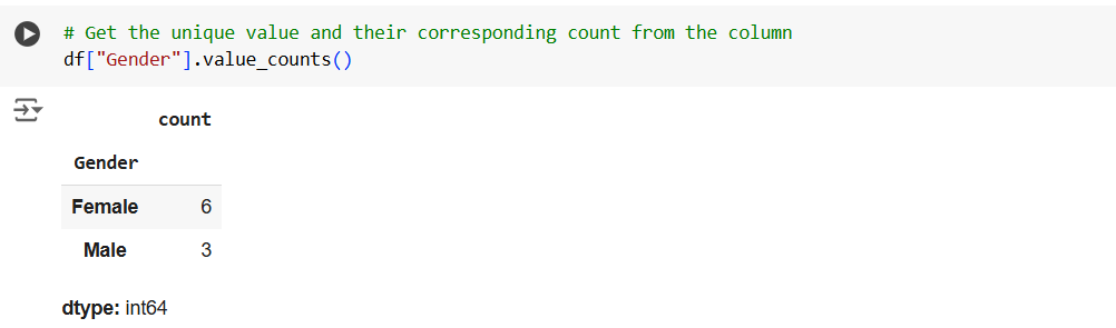 LogisticRegression Algorithm in ML