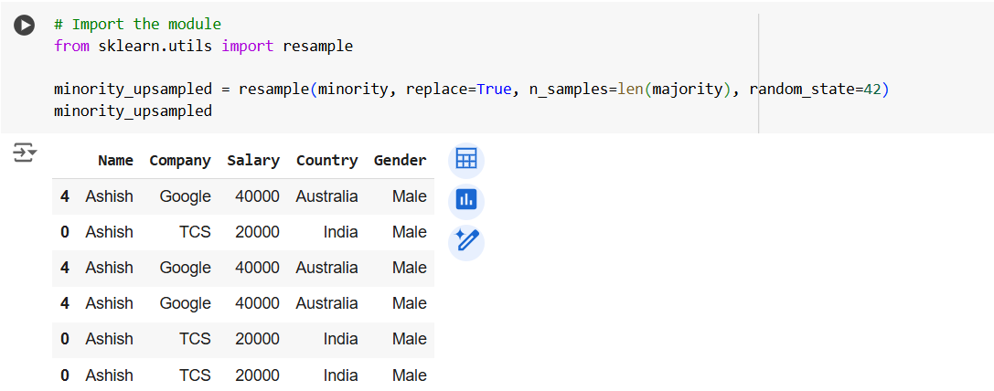 LogisticRegression Algorithm in ML