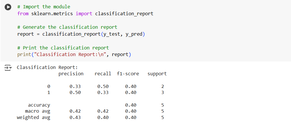 LogisticRegression Algorithm in ML