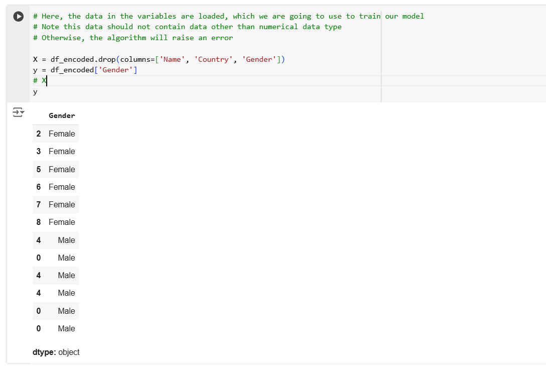 RandomForestClassifier Algorithm in ML