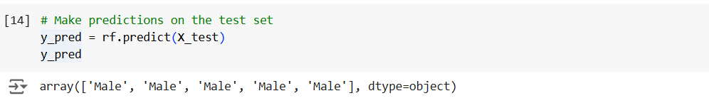 RandomForestClassifier Algorithm in ML