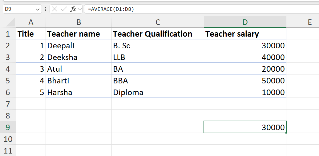 Average function in excel