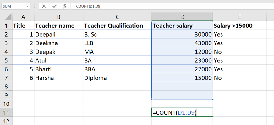 count function in excel