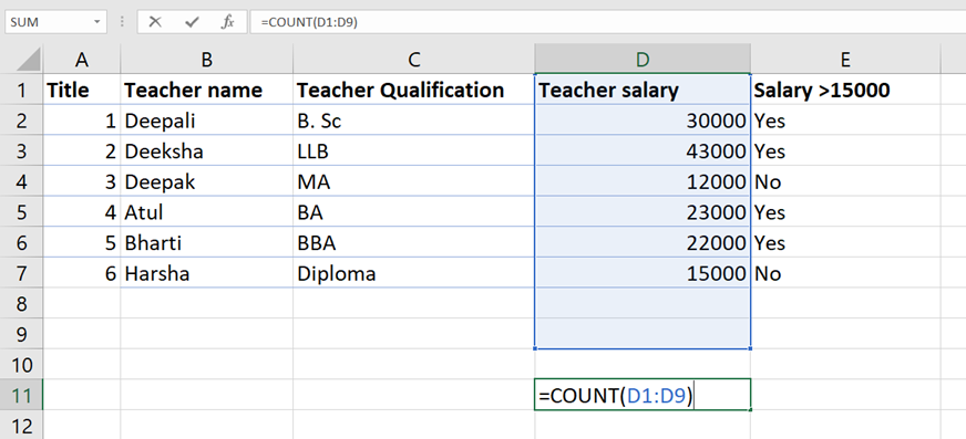count function in Excel count function in Excel