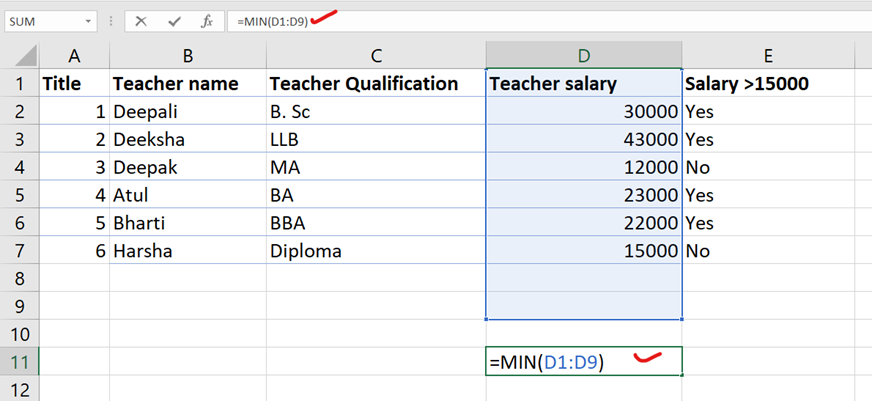 Min and Max function in Excel