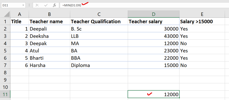 Min and Max function in Excel