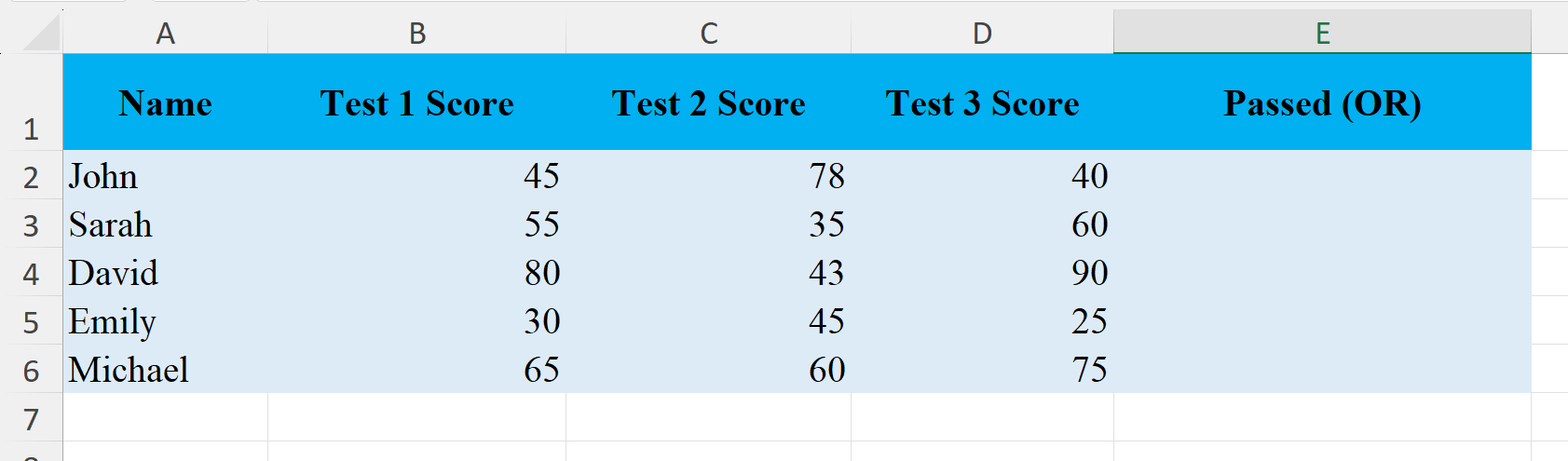 OR function in excel