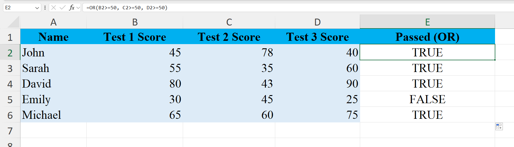 OR function in Excel OR function in Excel