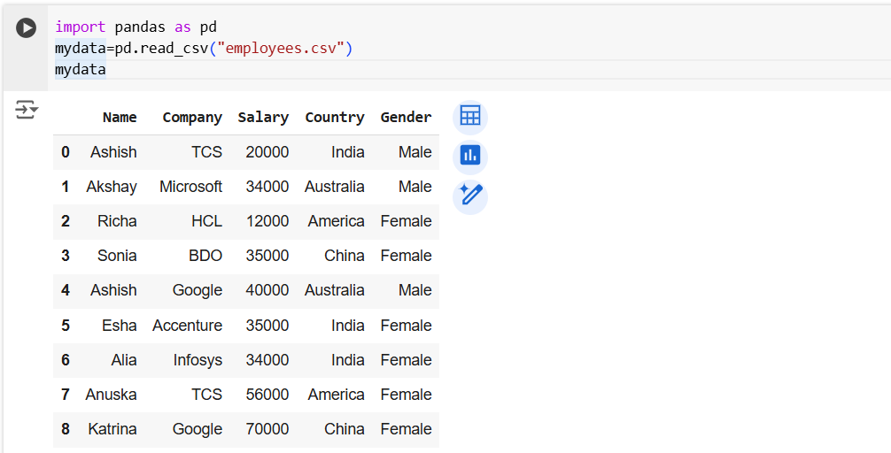 Create a column in Dataframe in Pandas