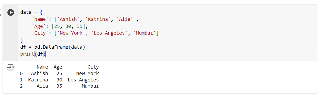 Dataframe in Pandas