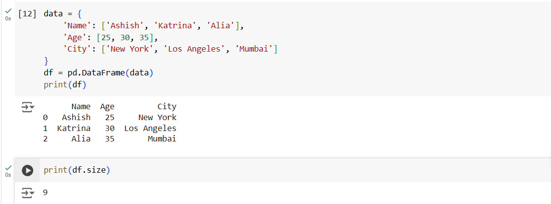 Dataframe in Pandas