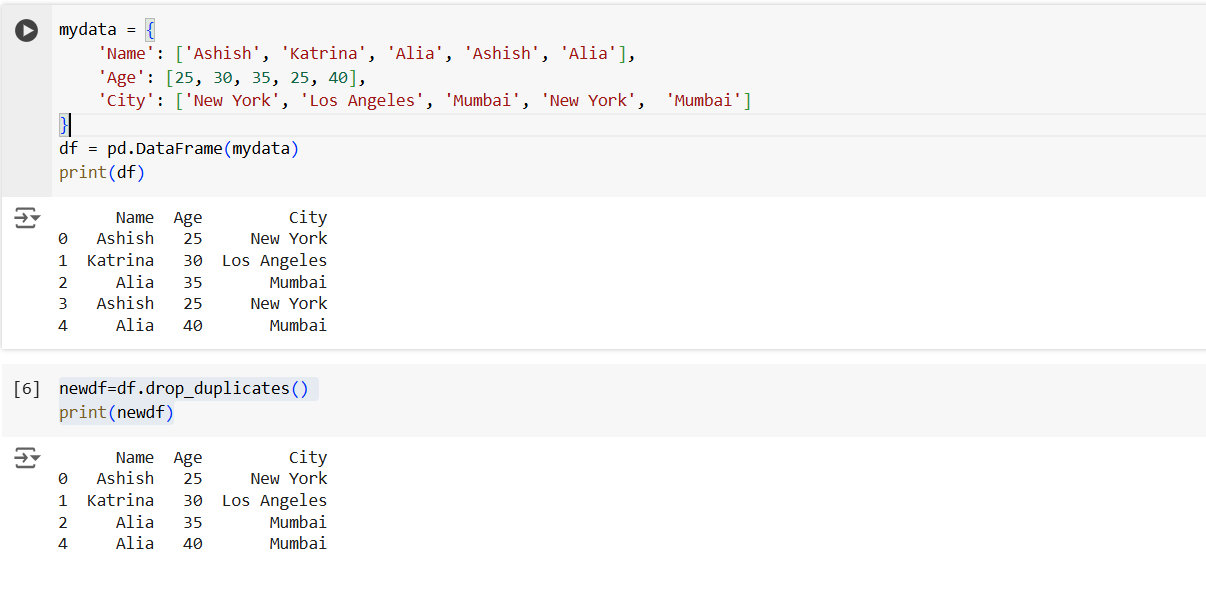 The drop_duplicates method in Pandas