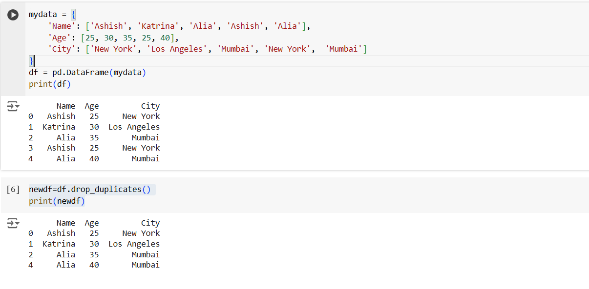 The drop_duplicates method in Pandas The drop_duplicates method in Pandas
