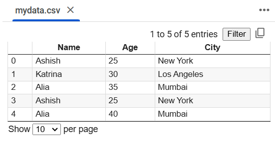 Export DataFrame to CSV File in Pandas