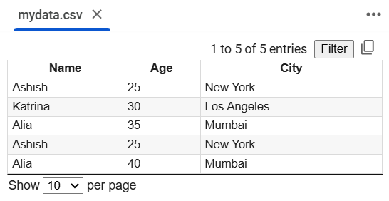 Export DataFrame to CSV File in Pandas