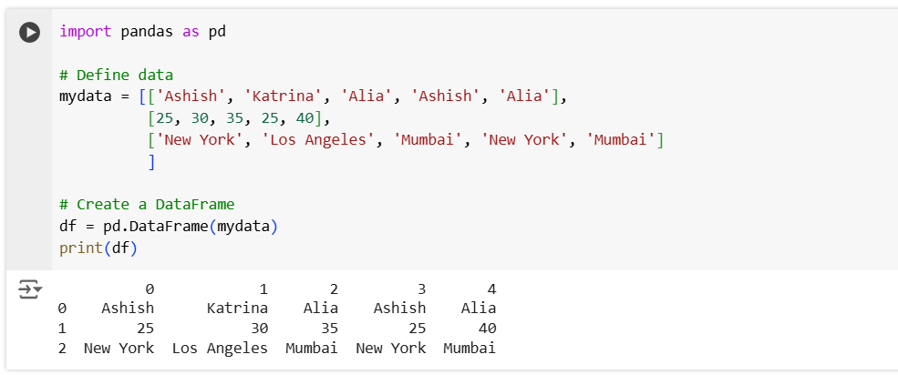 Export DataFrame to CSV File in Pandas