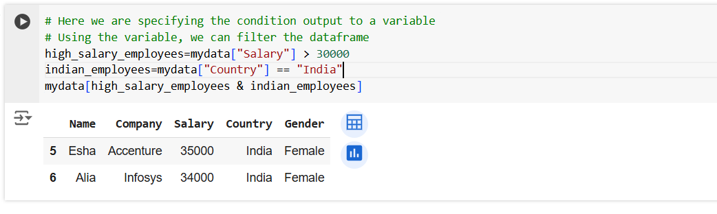 Filter rows from a Pandas Dataframe