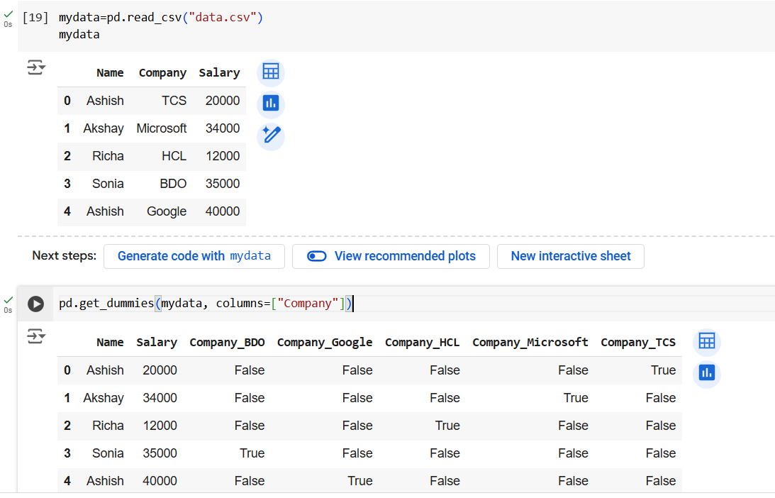 The pandas.get_dummies method in Pandas