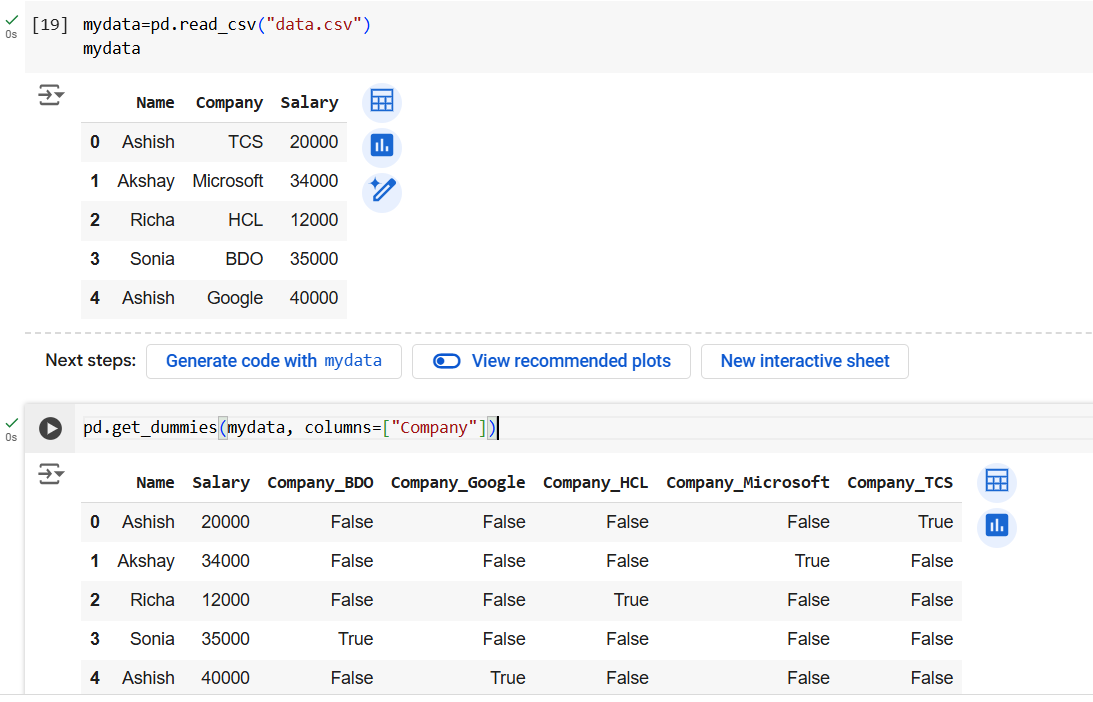 The pandas.get_dummies method in Pandas The pandas.get_dummies method in Pandas