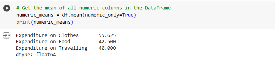 The mean() method in Pandas The mean() method in Pandas
