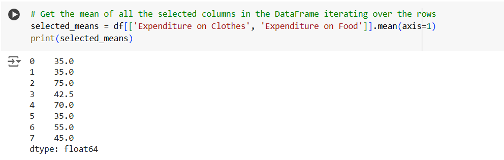 The mean() method in Pandas