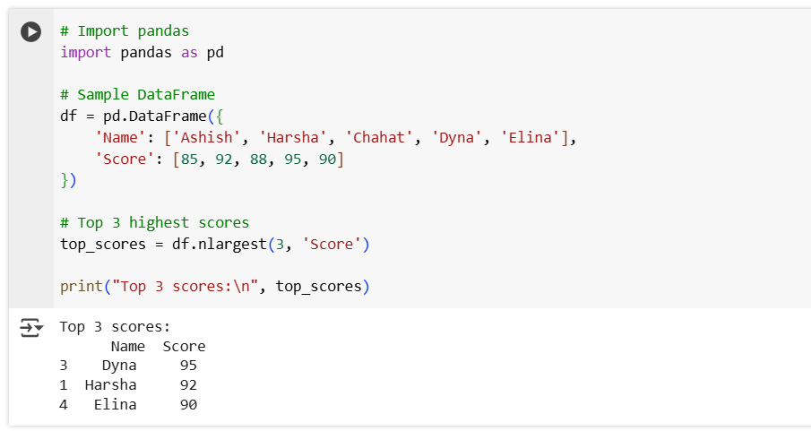 nlargest method in Pandas nlargest method in Pandas