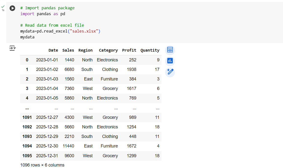 Read Data from Excel file in Pandas Read Data from Excel file in Pandas