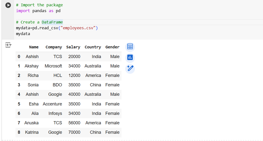 Rearrange or order columns in the Pandas DataFrame