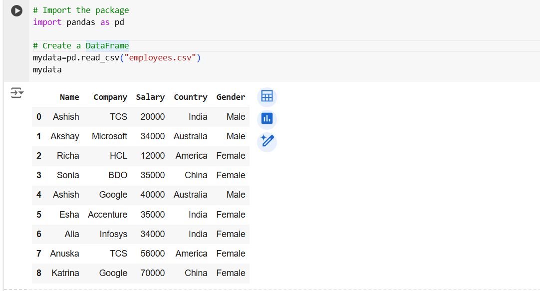 Rearrange or order columns in the Pandas DataFrame Rearrange or order columns in the Pandas DataFrame