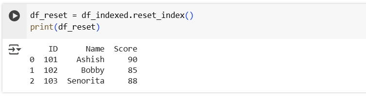 reset_index() method in Pandas reset_index() method in Pandas