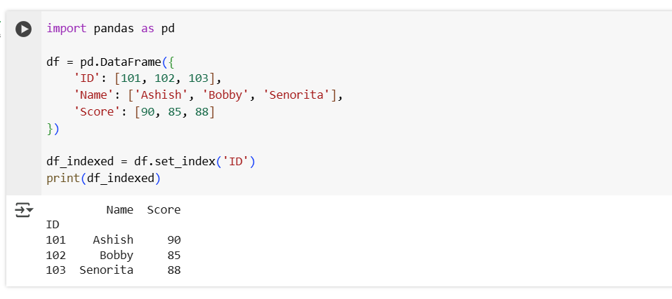 set_index() method in Pandas set_index() method in Pandas