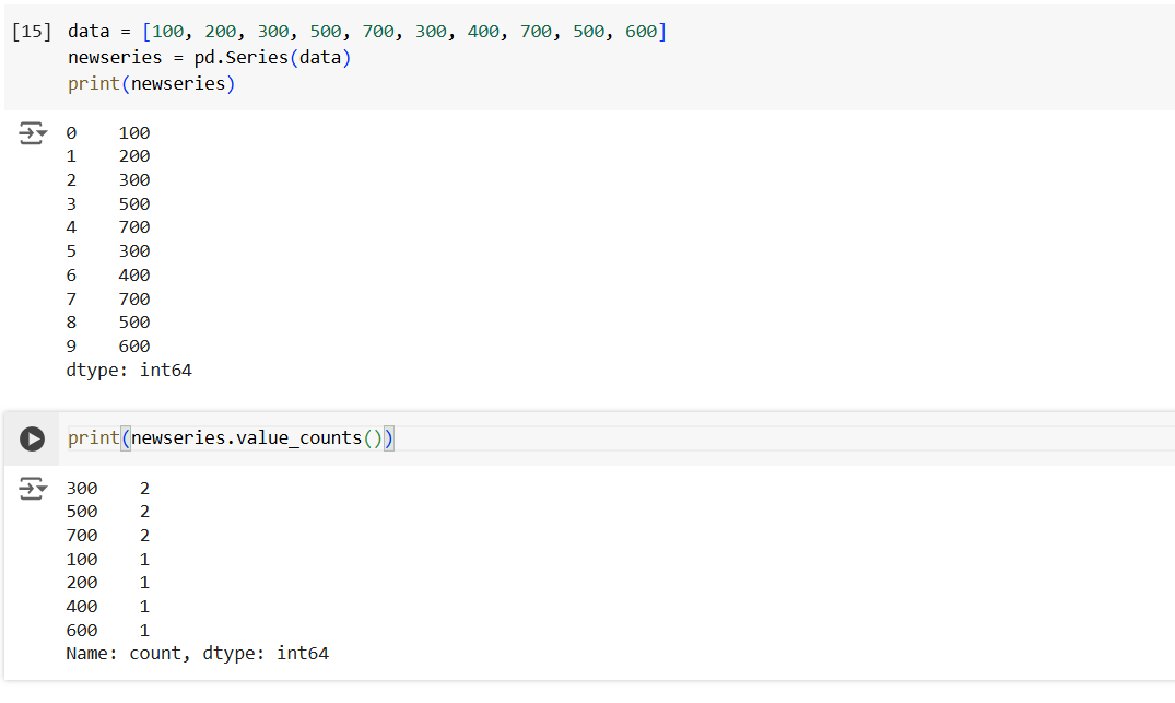 Series.value_counts method in Pandas