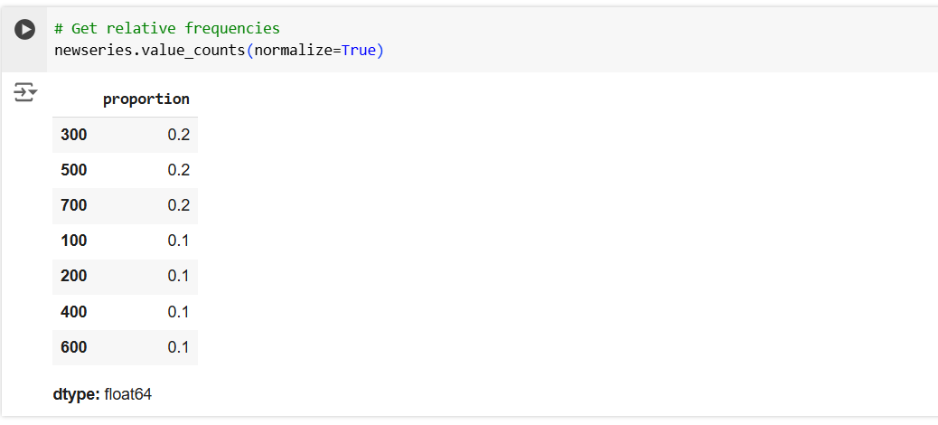 Series.value_counts method in Pandas