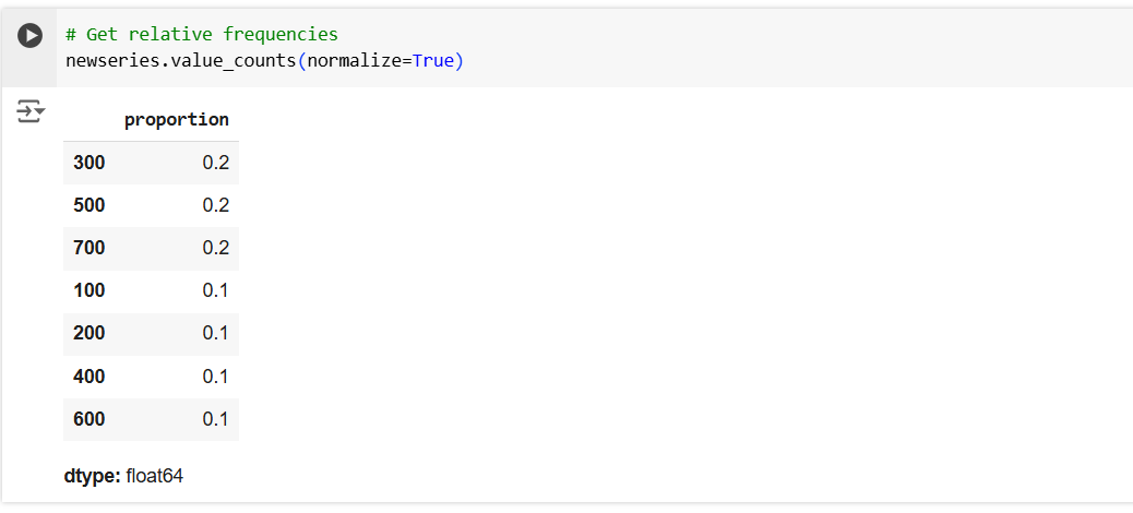 Series.value_counts method in Pandas Series.value_counts method in Pandas