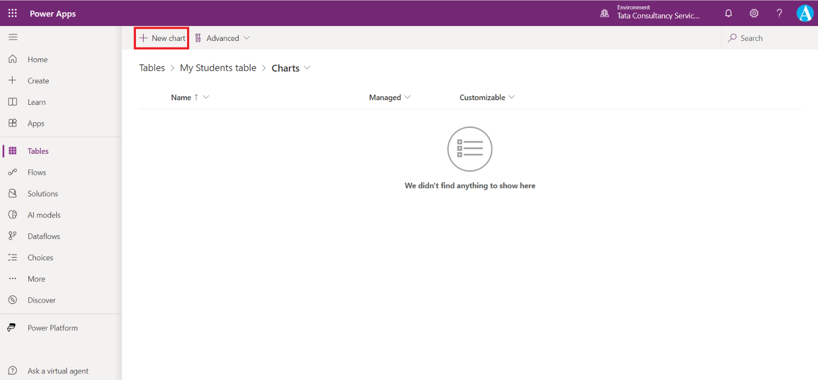 Configure charts and dashboards in model-driven apps