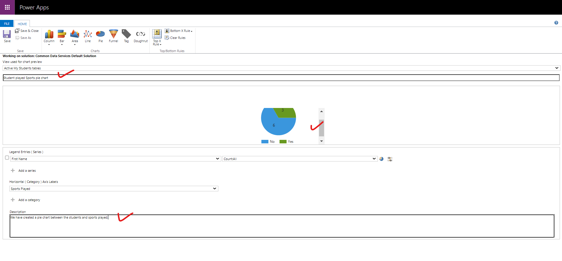 Configure charts and dashboards in model-driven apps