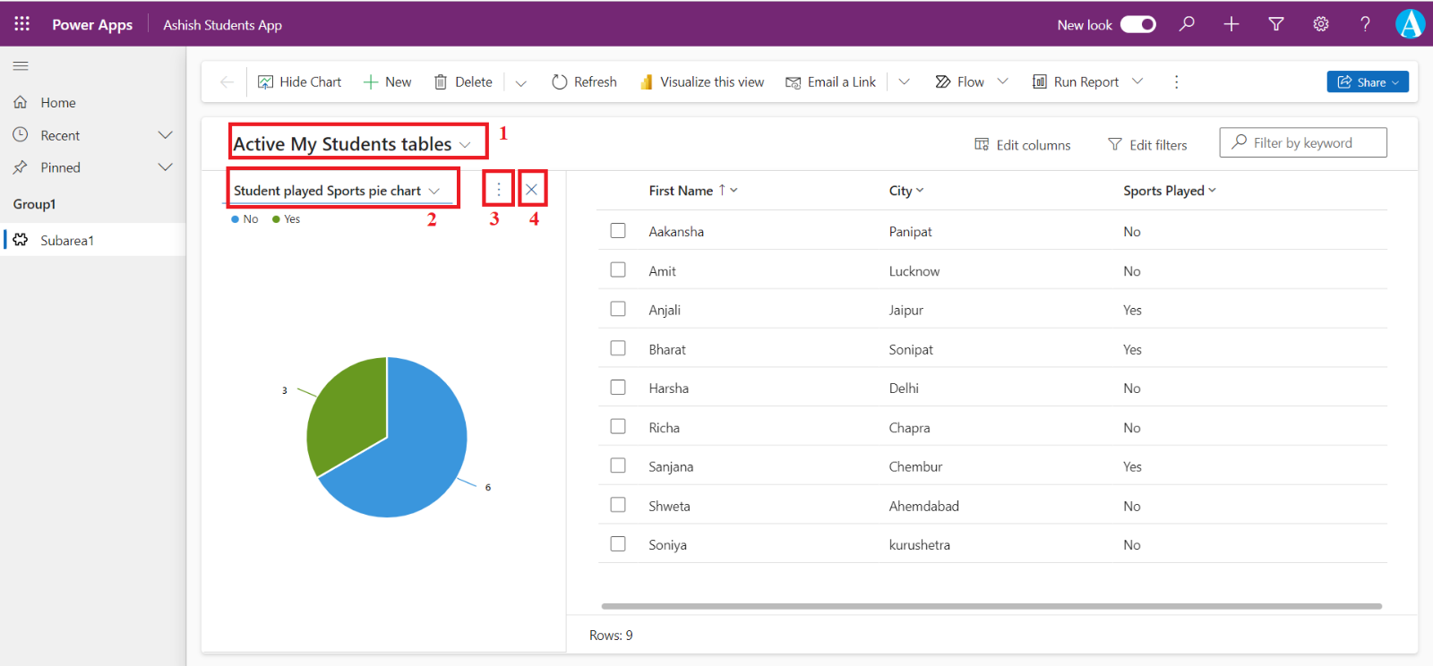 Configure charts and dashboards in model-driven apps