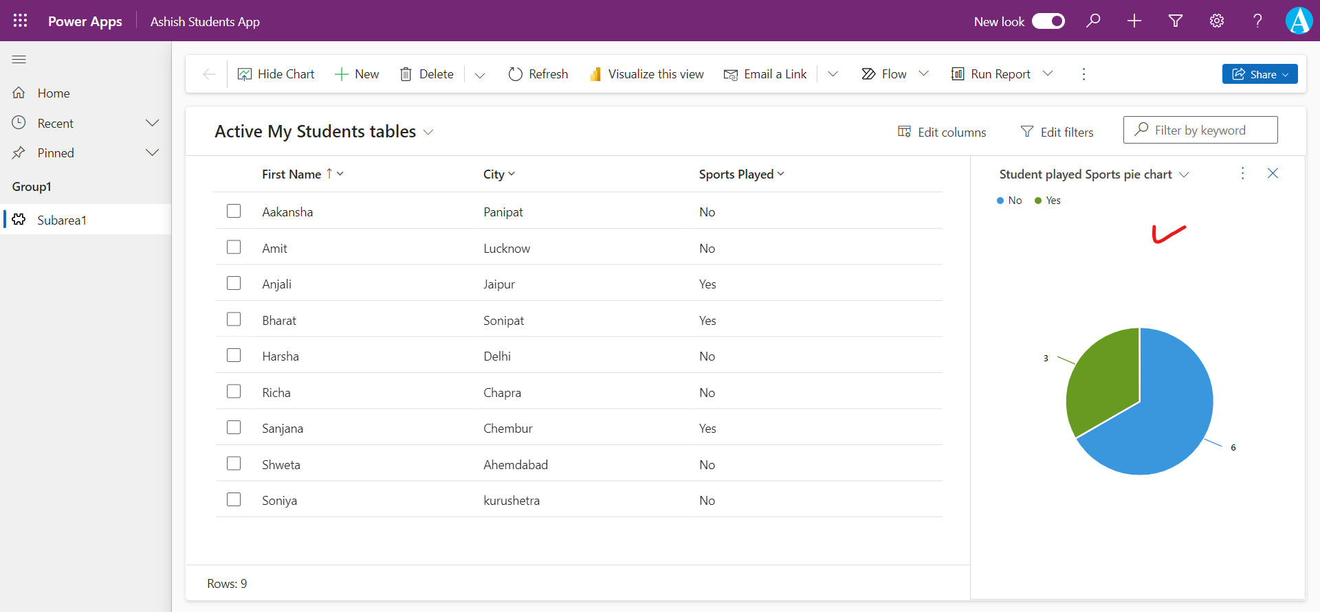 Configure charts and dashboards in model-driven apps