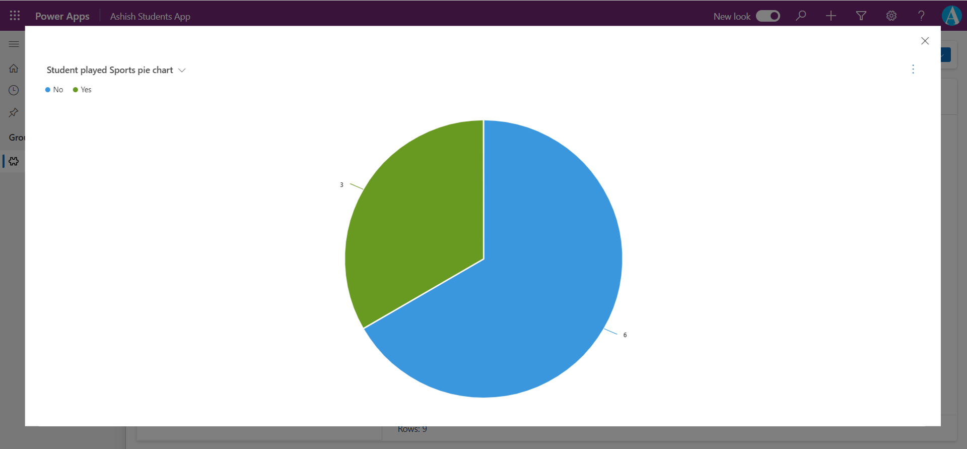 Configure charts and dashboards in model-driven apps