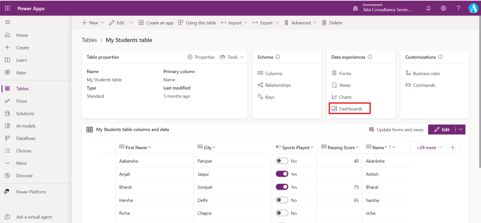 Configure charts and dashboards in model-driven apps