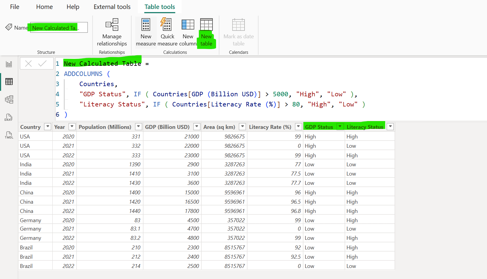 ADDCOLUMNS DAX function in Power BI